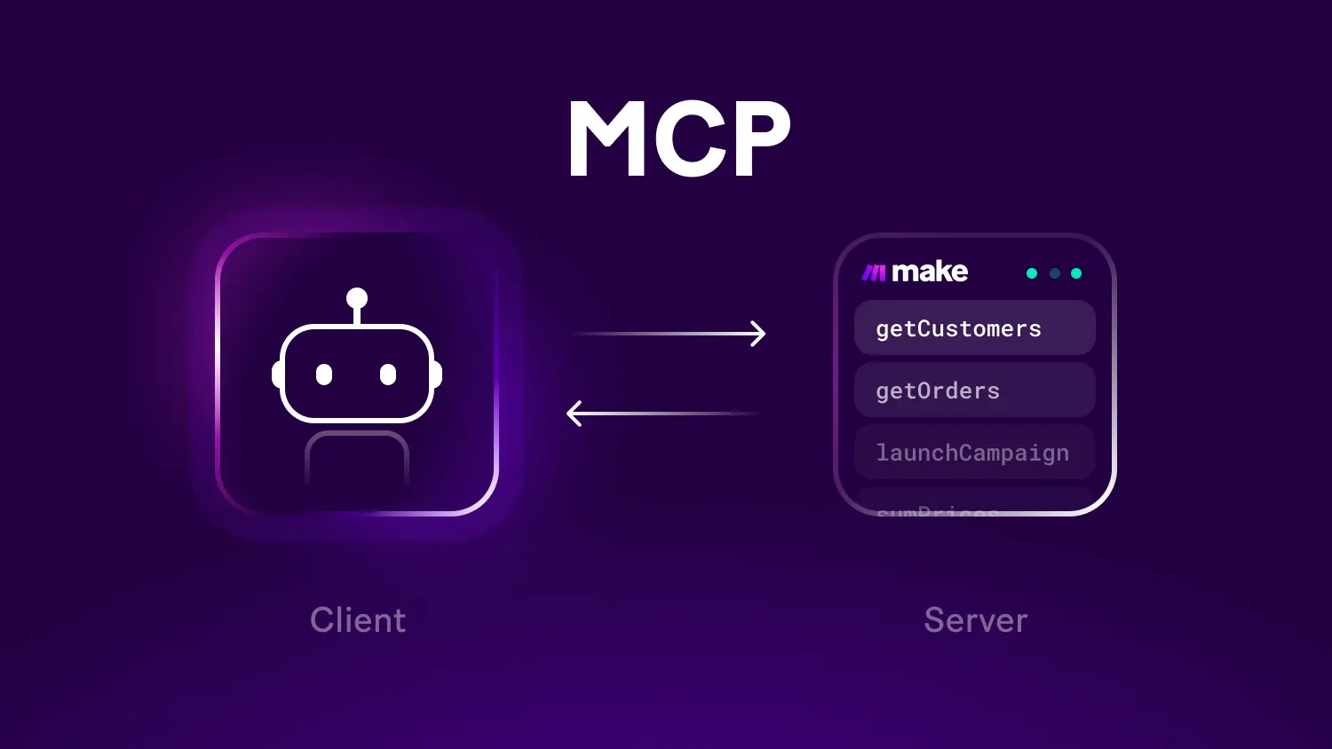 MCP - Introduction