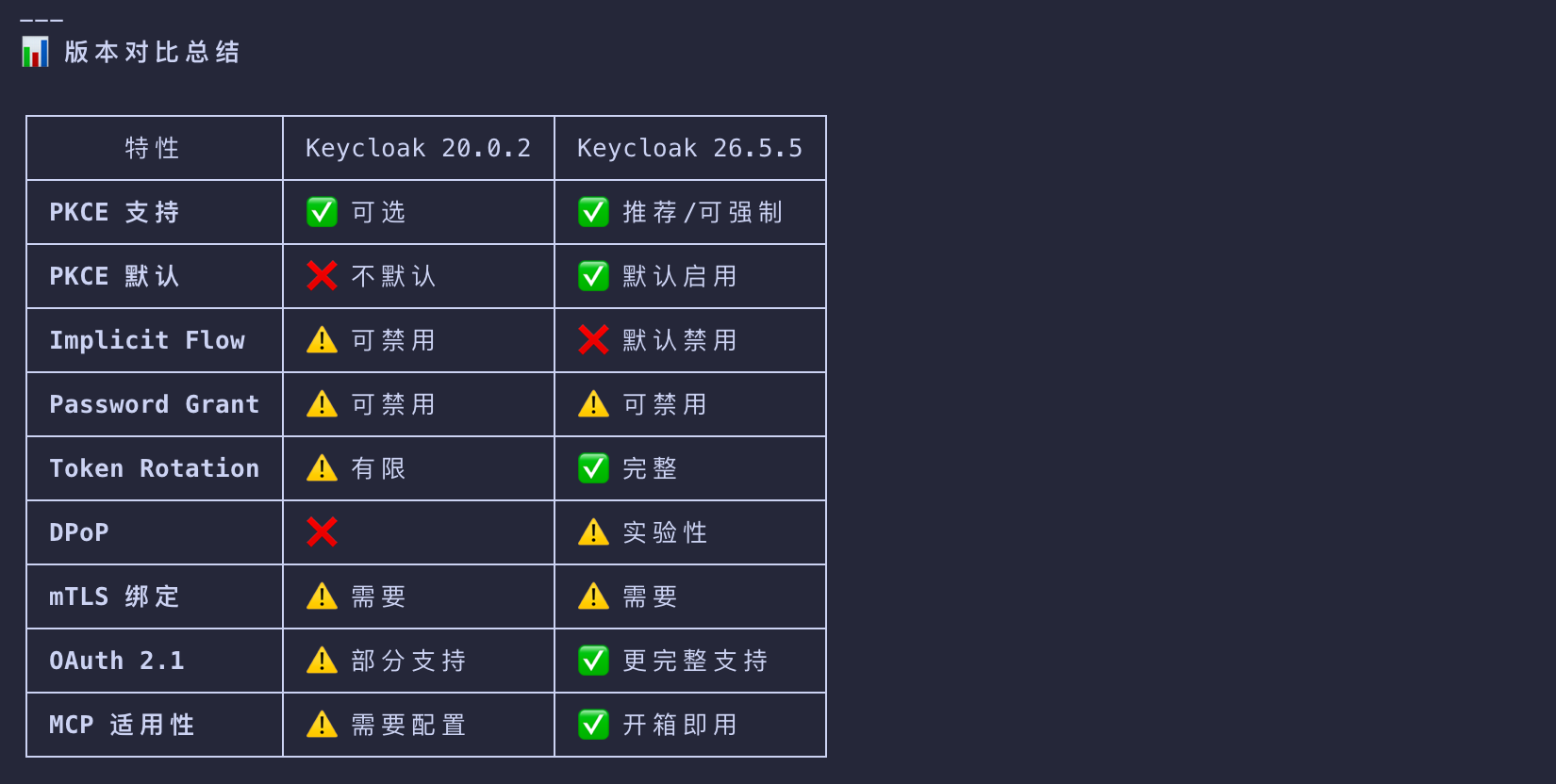 image-20260310185027509